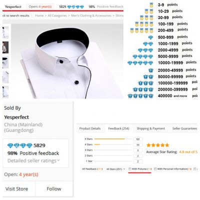 Jak sprawdzić sprzedawcę na Aliexpress? Jak sprawdzić sprzedawcę na Aliexpress?